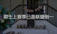 爵士上赛季已是联盟倒一 今年又送走克拉克森&塞克斯顿&科林斯