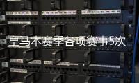 皇马本赛季各项赛事5次单场丢至少4球，为近25年最多