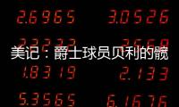 美记
：爵士球员贝利的髋屈肌伤势处于每日观察状态
，尚未排除参加夏联的可能