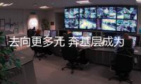 去向更多元 奔基层成为主流——北京高校毕业季就业观察
