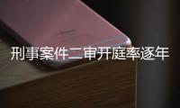 刑事案件二审开庭率逐年下降：“不是立法问题，而是执法问题”