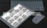 前7月人民币贷款增加16.08万亿元