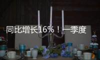 同比增长16%
！一季度中国云基础设施市场加速增长