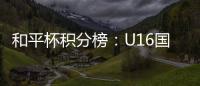 和平杯积分榜：U16国足近6场首败获季军，韩国队3战全胜夺冠
