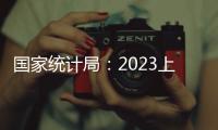 国家统计局：2023上半年GDP同比增长5.5%