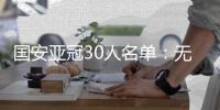 国安亚冠30人名单：无俩归化球员 补报张玉宁