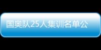 国奥队25人集训名单公布 9月开启冲奥征程