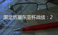 国足历届东亚杯战绩
：2冠2亚5季�	，近三届均获得第三名