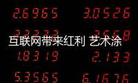 互联网带来红利 艺术涂料企业可否搭这趟便车?