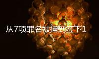 从7项罪名被捕到签下1200万美元合同！23岁的他完成救赎
