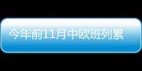 今年前11月中欧班列累计开行16145列