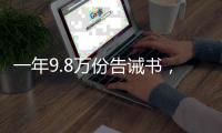 一年9.8万份告诫书
，“违法成本高才能终止家暴”