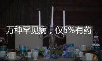 万种罕见病，仅5%有药	
，怎么办？｜国际罕见病日