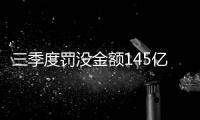 三季度罚没金额145亿，近七成罚金来自第三方支付丨金融合规榜
