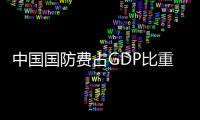 中国国防费占GDP比重低于世界平均水平