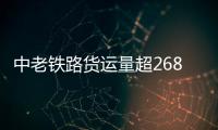 中老铁路货运量超2680万吨