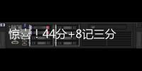惊喜！44分+8记三分！湖人小将夏联连爆两场，顶级射手已在阵中？