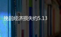 挽回经济损失约5.13亿元
！一文读懂广东消费维权“成绩单”