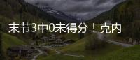 末节3中0未得分！克内克特16中6拿到15分4板2助1断