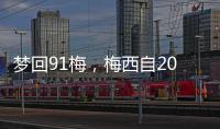 梦回91梅，梅西自2012年以来首次连续5场联赛进球2+