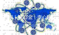 海报｜第13金	！李心鹏夺得男子自由式滑雪空中技巧决赛金牌