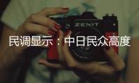 民调显示：中日民众高度认同两国关系重要性