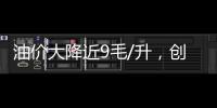 油价大降近9毛/升	，创新低的油价几乎全涨回来，下次7月15日调价