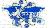 湖人消息�：瘦东亮相在即
，艾顿回馈家乡，小将价值暴跌