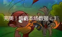 完美！梅西本场数据：3射门2进球，8过人6成功，连续5轮双响