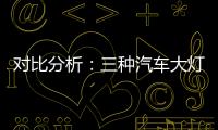 对比分析：三种汽车大灯的优势与劣势