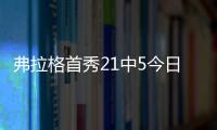 弗拉格首秀21中5今日面对榜眼哈珀独得31分，如何评价状元郎的调整能力
？