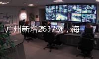 广州新增2637例，海珠区管控区内新增感染仍处高位�，荔湾疫情存社区扩散风险
