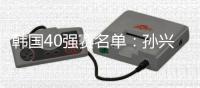韩国40强赛名单：孙兴慜领衔 申花外援回归
