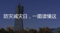 防灾减灾日，一图读懂这些地震“冷”知识