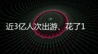 近3亿人次出游、花了1668.9亿元！五一你出门玩了吗？