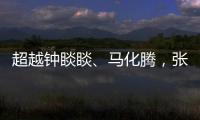 超越钟睒睒	、马化腾，张一鸣成为中国首富