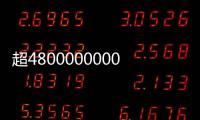 超4800000000件
！“五一”假期全国快递揽投创新高