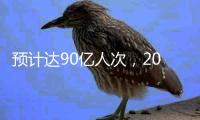 预计达90亿人次
，2025年春运人员流动将创历史新高