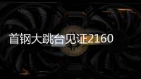 首钢大跳台见证2160，单板滑雪人类难度极限在哪里？