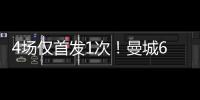 4场仅首发1次！曼城6000万欧帝星惨遭冷落沦为鸡肋，瓜帅看走了眼