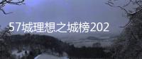 57城理想之城榜2024	：五极格局内部分化 长三角全面胜利