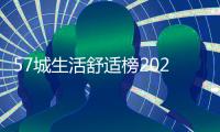 57城生活舒适榜2024
：江浙城市逆袭一线 谁在靠“舒适感”争夺人才
？