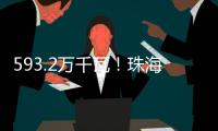593.2万千瓦！珠海电网系统负荷再创今年新高