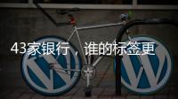 43家银行，谁的标签更绿？｜2024年度“金标杆”
