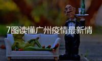 7图读懂广州疫情最新情况