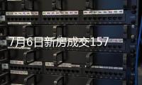 7月6日新房成交157套�、二手房71套；涨价房源74套