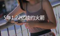 5年1.22亿续约火箭！22岁前锋太精明
，薪资落袋为安，愿终老休城