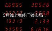 5月线上智能门锁市场
：均价创今年新高 同比增长2.2%