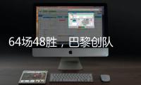 64场48胜，巴黎创队史单赛季赢球场次新高