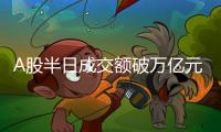 A股半日成交额破万亿元
！“牛市旗手”大涨